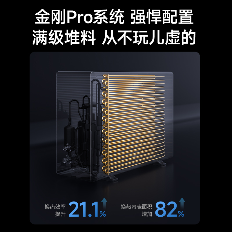 统帅超省电1.5匹空调KFR-35GW/LA2-1套机 新1级能效 AI节能省电 大风量 防直吹 自清洁挂机空调高清大图