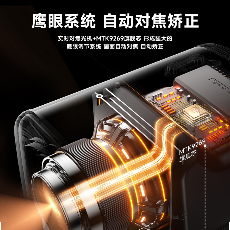 爱国者(aigo)H35 投影仪家用投影机智能家庭影院(1080P高清 全自动对焦 自动梯形校正 亮度提升)