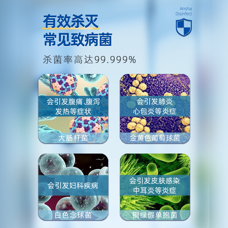 安鲨 次氯酸消毒液(卡片装)杀菌怯味不含酒精安全无刺激 20ml*12/盒(白色)