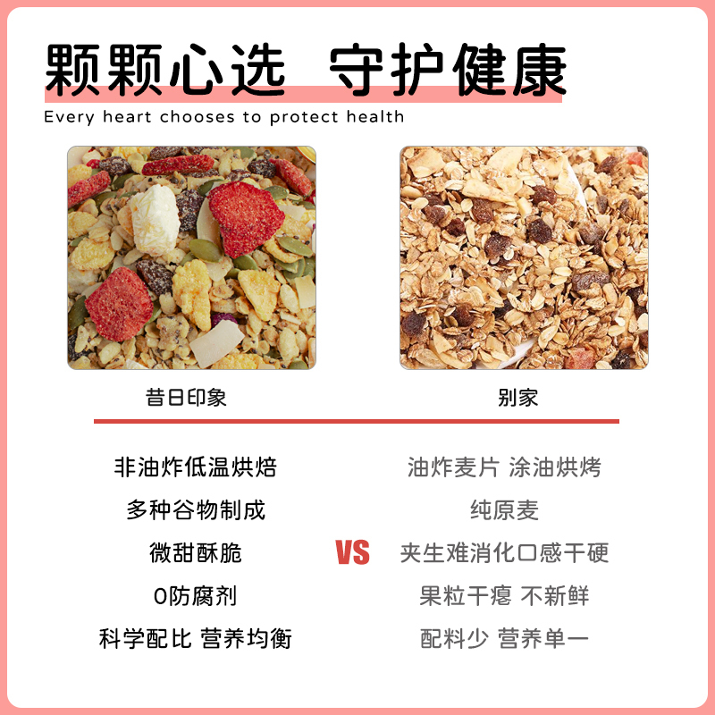 昔日印象草莓多多奇亚籽水果麦片500g+酸奶桃桃奇亚籽水果麦片500g 营养代餐饱腹速食麦片