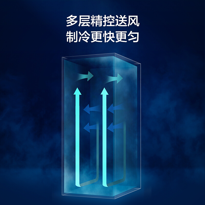 Haier 海尔展示柜商用215升风冷无霜一级能效冷藏保鲜玻璃门立式冰柜 多层精控送风啤酒饮料冷柜SC-228DS