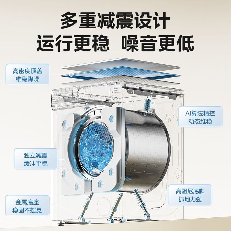 美的(Midea)滚筒洗衣机全自动家用大容量 MG120V931DE 单洗 12kg[-]高清大图