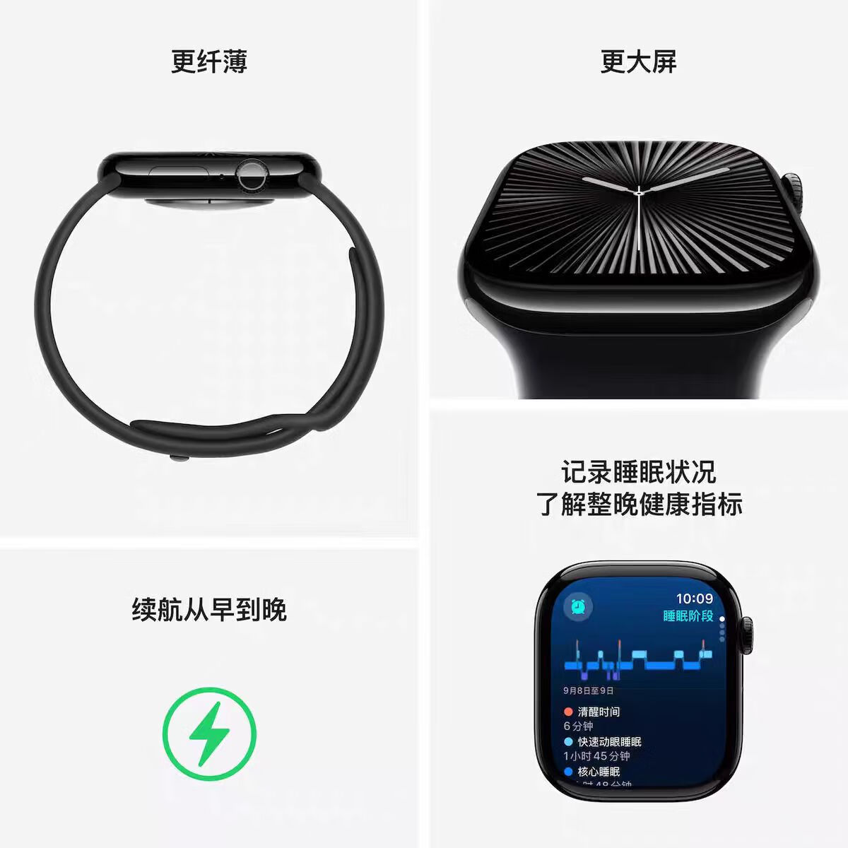 塞尔兰斯(Sayrelances)TS10 pro 黑色 智能AI运动监测智能手环手表高清大图