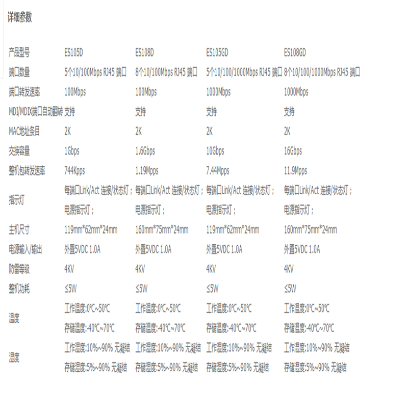 锐捷交换机RG-ES105GD千兆5口