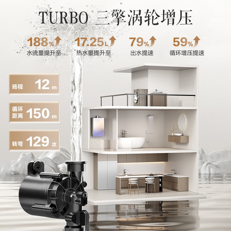 万家乐零冷感燃气热水器16R9 ULTRA增压零冷水钢化玻璃面板防冻10A超一级恒温16升天然气高清大图