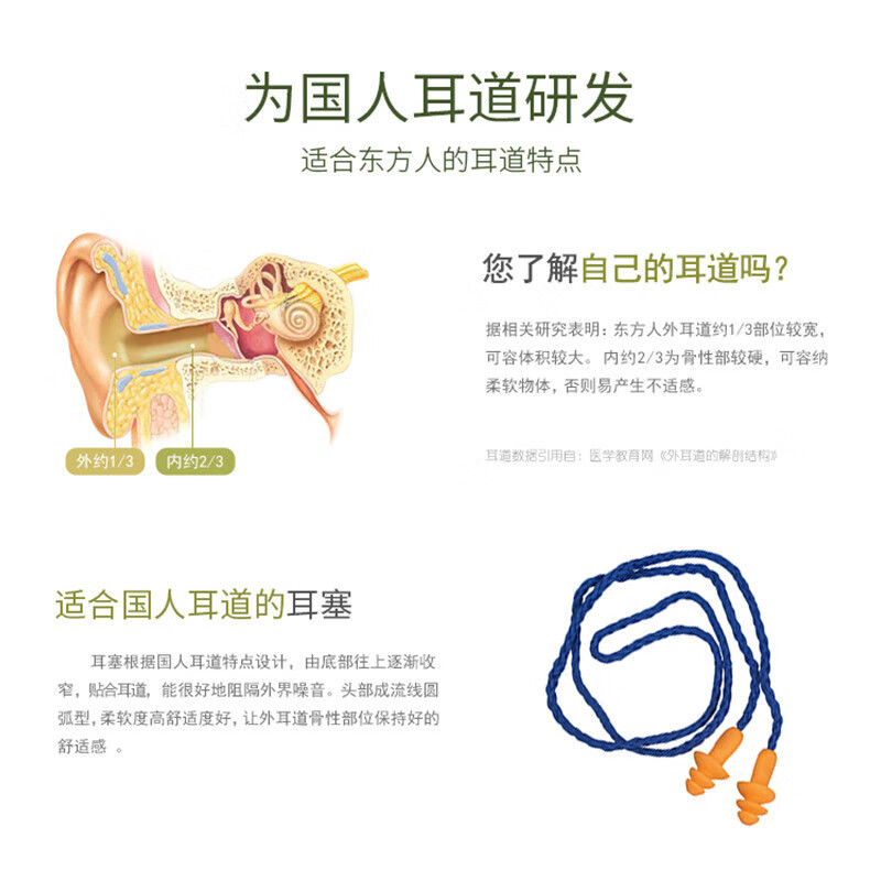 3M 圣诞树型带线耳塞 100副/盒 防噪音降噪硅胶材质防水游泳睡眠
