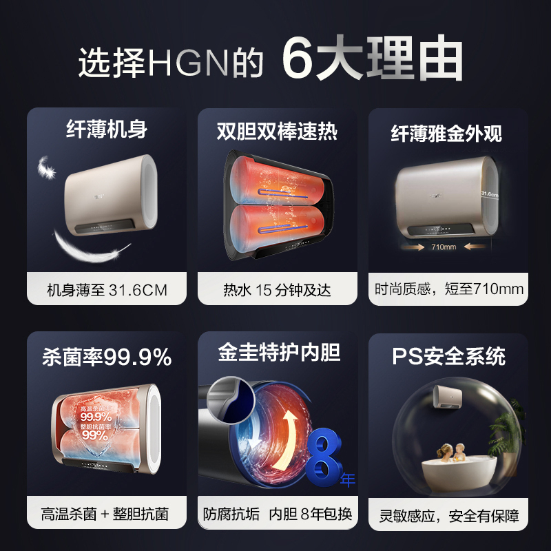 A.O.史密斯80升电热水器E80HGN