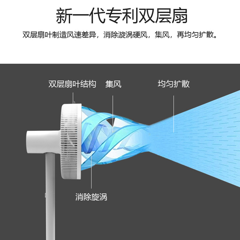 西屋(Westinghouse)WTH-XWT18智能落地台地两用电风扇 一机两用 5档调节 远程遥控