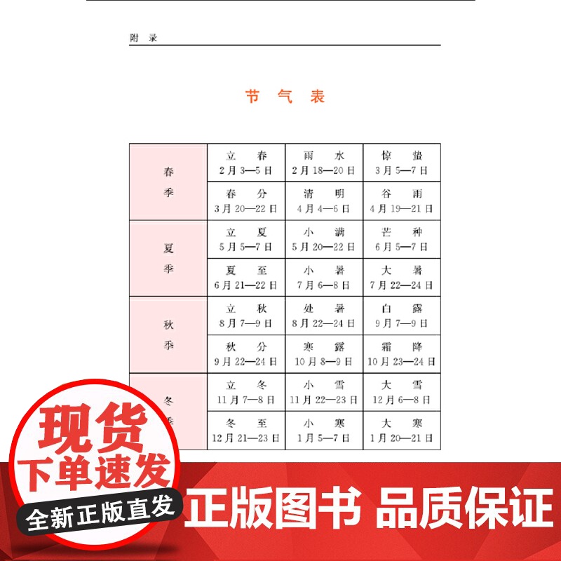 小学生全笔顺同义词近义词反义词组词造句多音多义易错易混字词典(彩色版)高清大图