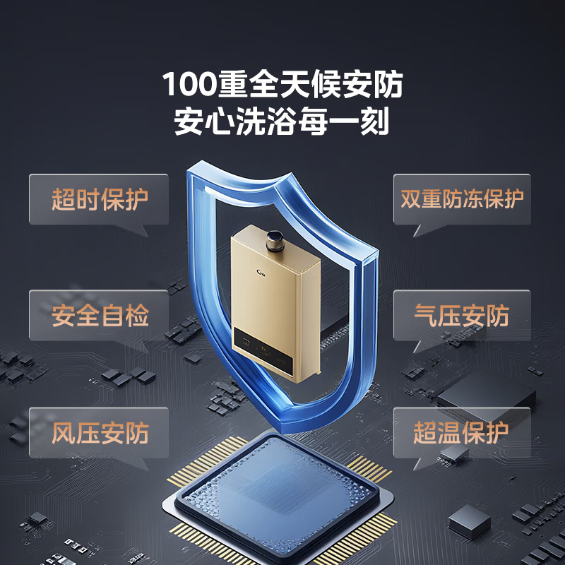 美的(Midea)燃气热水器14升变频恒温节能省气 双重防冻 水气双调 JSQ27-HWA Pro 液化气款高清大图