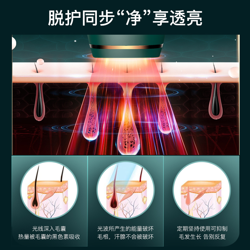 Aimanfun蓝宝石冰感脱毛仪私处腋下女士男通用激光脱毛仪器腿毛唇毛冰点脱毛器全身无痛剃毛器光子家用美容院脱毛机高清大图