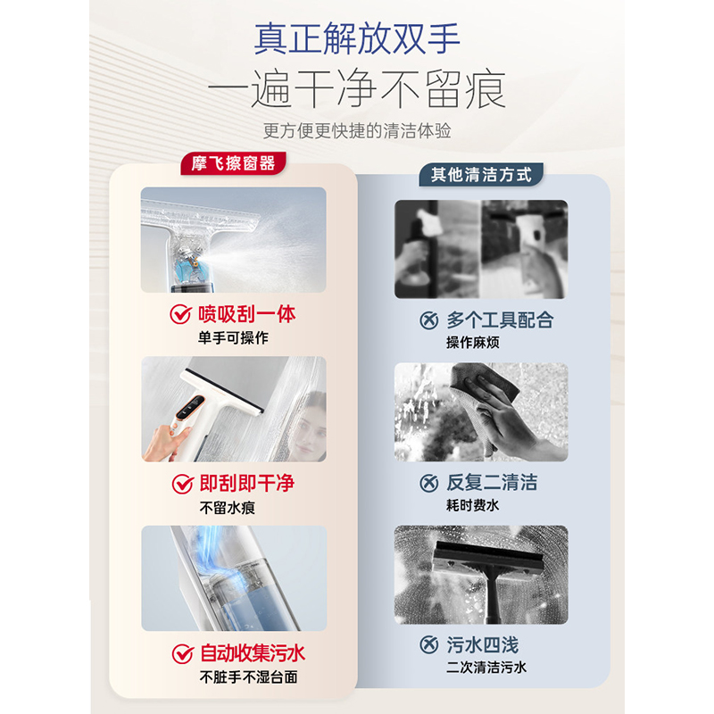 摩飞 玻璃清洁器 MR3001高清大图