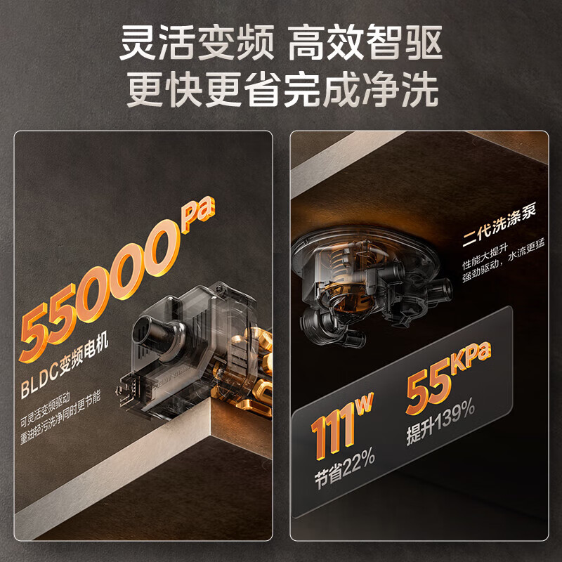 美的(Midea)独立式安装洗碗机GX1000Max-D 升级17套+2大容量 变频五臂飓风洗 105℃热风烘干四星消毒高清大图