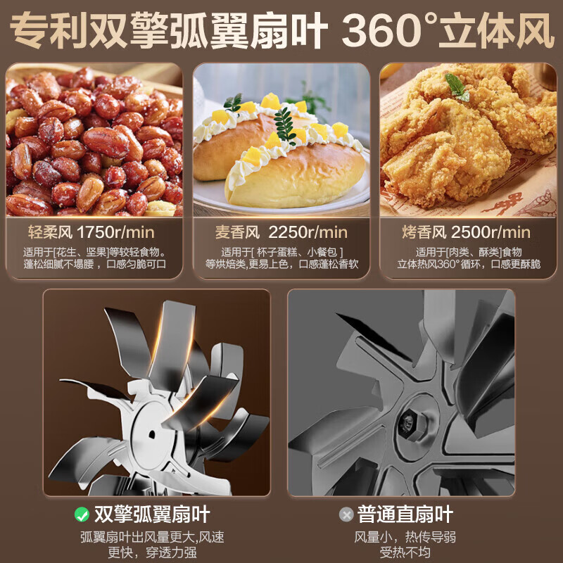 泊尔(SUPOR)空气炸锅家用全自动大容量无油多功能空气炸锅电炸锅低脂煎炸烤箱薯条KJ60Y807机高清大图