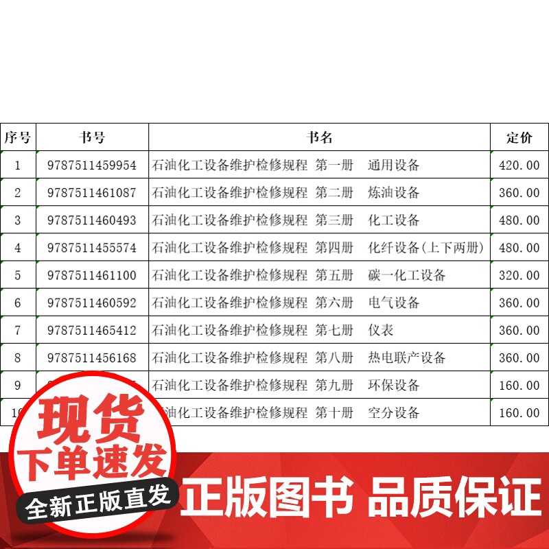 石油化工设备维护检修规程2019 第一二三四五六七八九十册 通用设备 电气 仪表 炼油 化工 环保 空分 热电联产 碳一高清大图