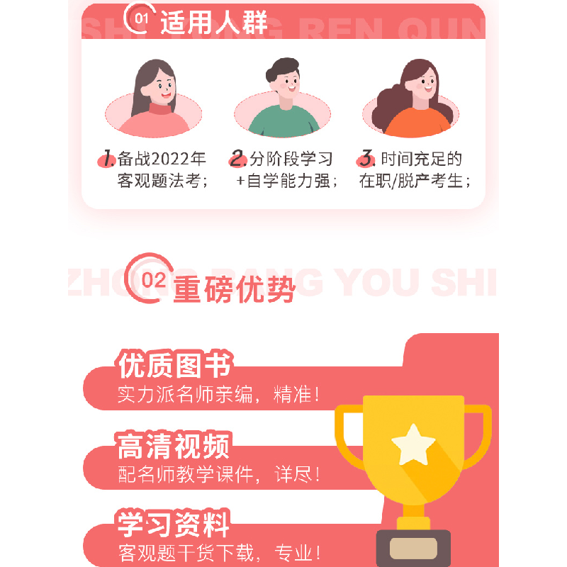 正版新书]瑞达法考2022法律职业资格考试韩心怡讲民事诉讼法之精高清大图