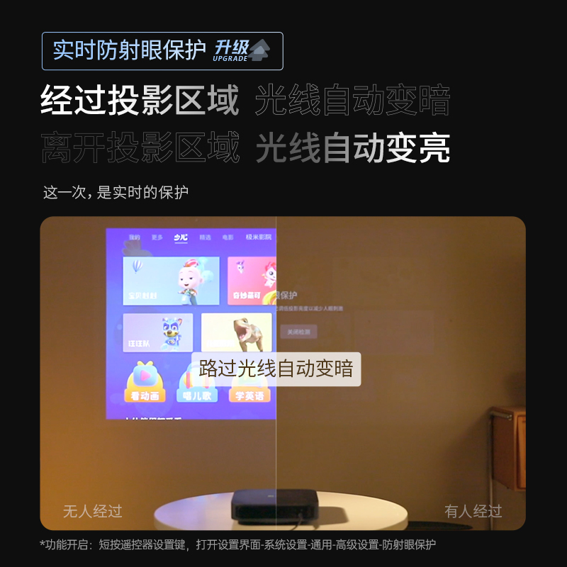 极米Z6X Pro投影仪家用 投影机 轻薄旗舰(0.33英寸DMD 双摄梯形校正 旗舰CPU 哈曼卡顿专利音响)