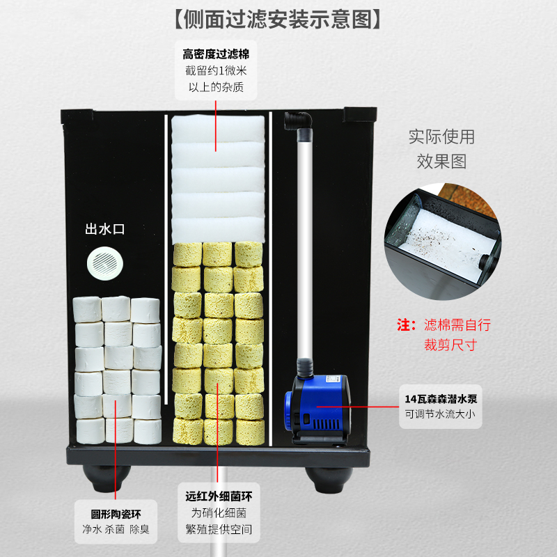 侧滤乌龟缸带晒台别墅养龟缸生态背滤玻璃深水头剃刀龟鱼混养缸高清大图