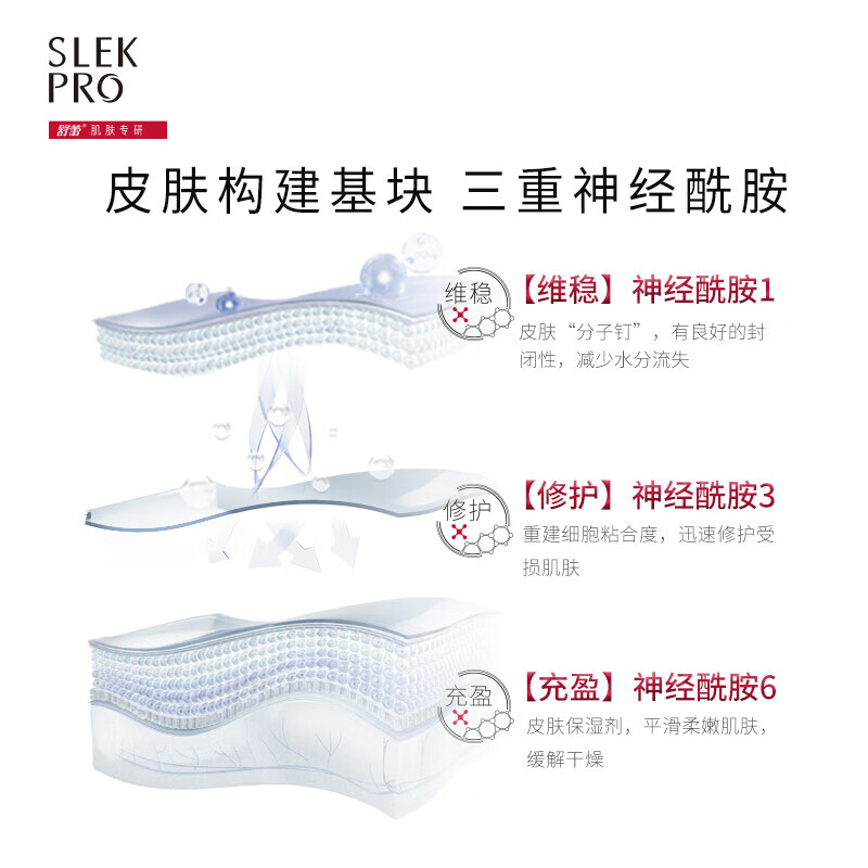 舒蕾(SLEK)(C)水漾保湿沐浴露-711ml高清大图