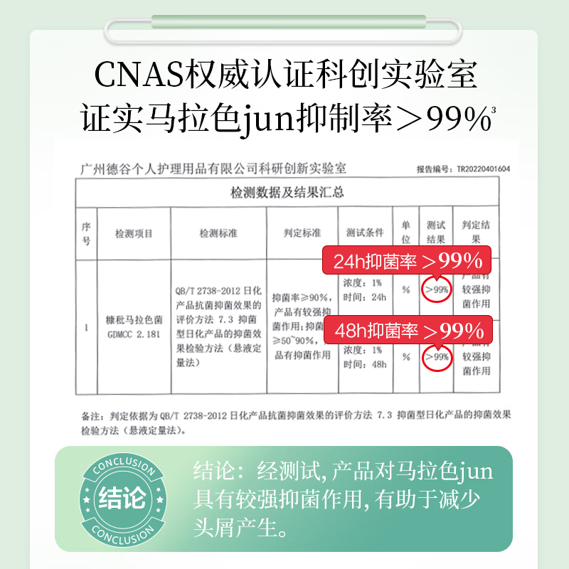 阿道夫精油 香护理专研洗发水(祛屑舒爽)680ml高清大图