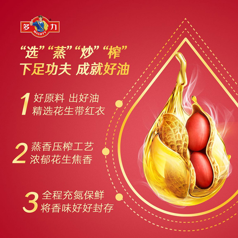 多力 物理压榨一级浓香花生油1.8L食用油小瓶装油家用营养炒菜油高清大图