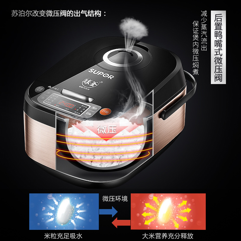 苏泊尔(SUPOR)电饭煲家用4L容量3-6人多功能智能全自动球釜内胆柴火饭电饭锅CFXB40FC865-75
