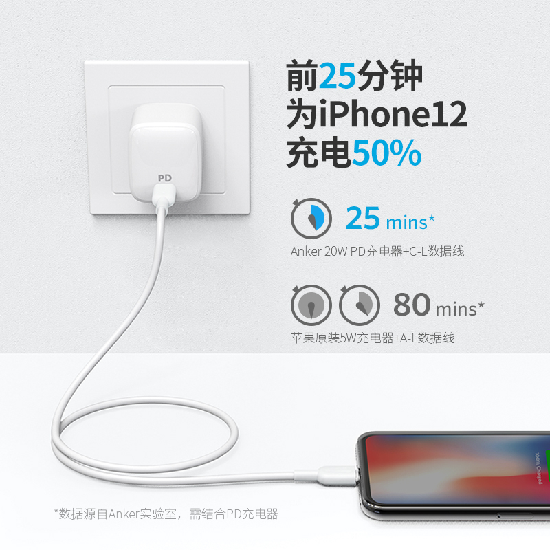 Anker安克typec快充PD数据线苹果MFi官方认证充电线适配iPhone13手C口转lightning快充