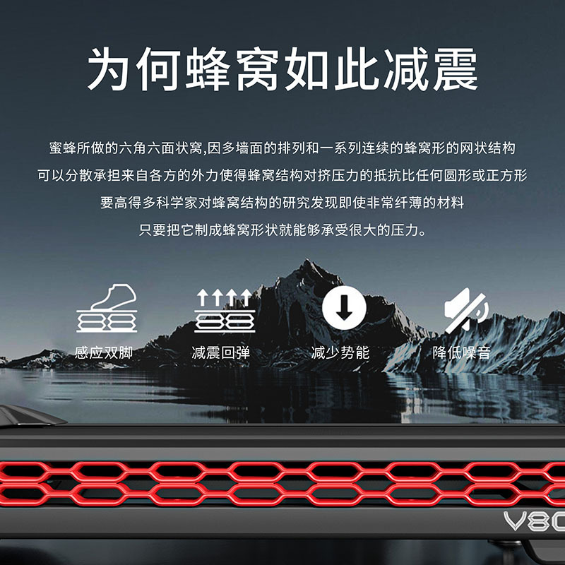 必动(BESSGYM)豪华交流变频健身房专用 智能多功能运动健身器材