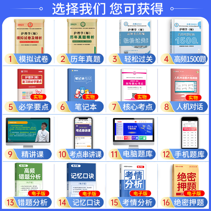 [友一个正版]军医版初级护师备考2022教材资格考试卫医人护理学师初级轻松过通关宝典初级护师历年真题模拟试卷高频考点3高清大图