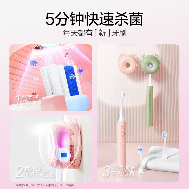 素士 SOOCAS 声波电动牙刷成人 亮白去渍杀菌猫爪刷礼盒 免打孔情侣款 D3粉高清大图