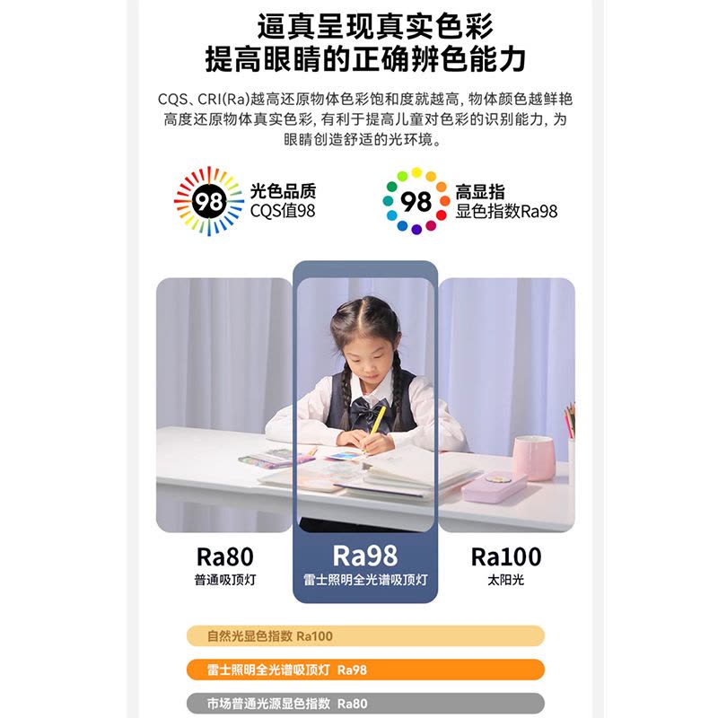 雷士照明客厅主灯2025新款简约中山灯具全光谱护眼吸顶灯全屋套餐图片