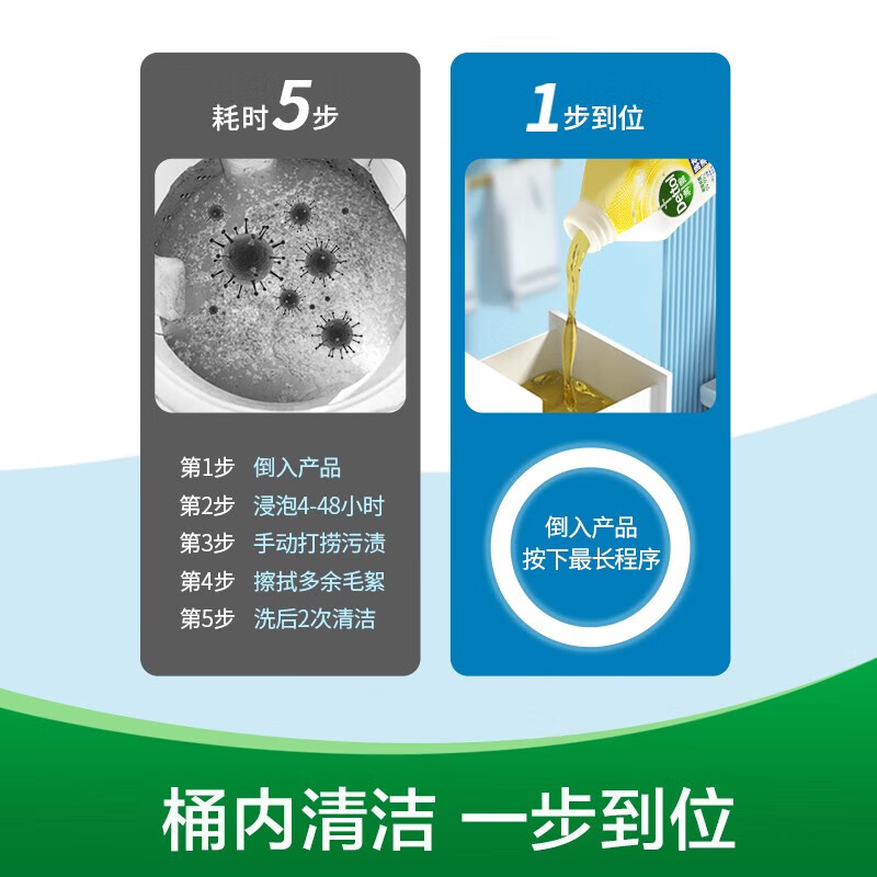 滴露(Dettol) 洗衣机清洁剂 强力除垢杀菌滚筒波轮清洗柠檬清新250ml*6瓶整箱高清大图