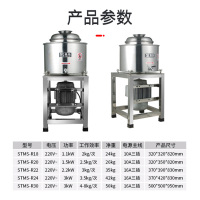圣托(Shentop)不锈钢大容量碎肉绞肉机 学校食堂肉丸打浆机 商用猪肉丸鱼肉丸磨浆机 STMS-R20