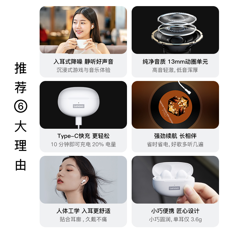 联想/Lenovo蓝牙耳机 LP5黑色 TWS真无线游戏影音乐耳塞入耳式 适用于苹果安卓华为小米手机男女通用款高清大图