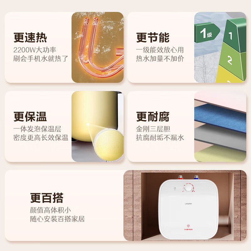 Leader海尔智家出品家用小厨宝11升2200W速热一级能效节能省电长效保温金刚三层胆6倍增容精巧外观
