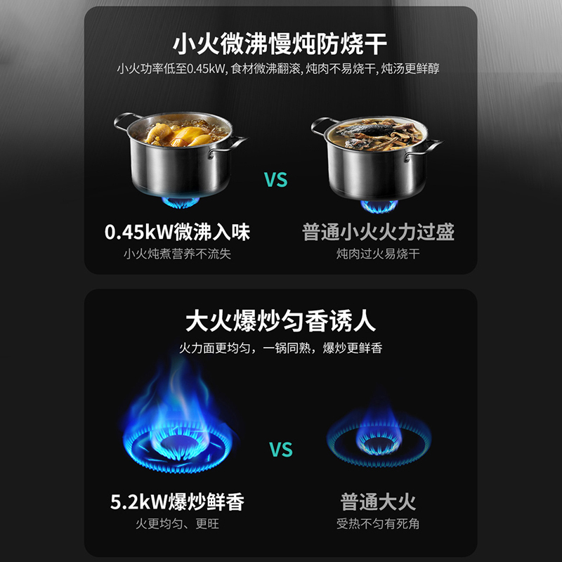 华帝家用燃气灶i10316A不锈钢燃气灶具5.2kw无极宽域调火可拆卸炉头易清洁 全新不锈钢升级版天然气