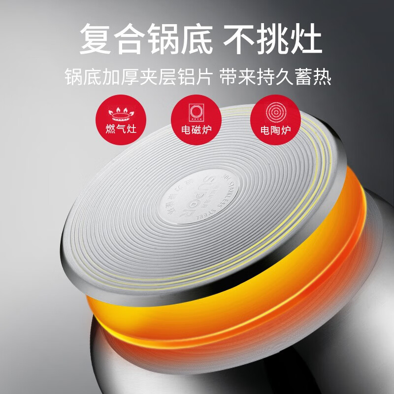 苏泊尔巧立系列小红圈304不锈钢奶锅ST16JA1加厚复底辅食小煮锅电磁炉通用16CM高清大图