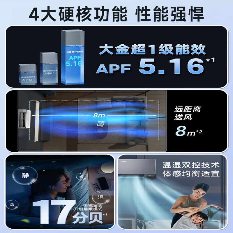 大金(DAIKIN)空调ATXE135ZC-W1 2025年新品1.5匹新1级变频 康达效应气流 自动清洁 WIFI智控高清大图