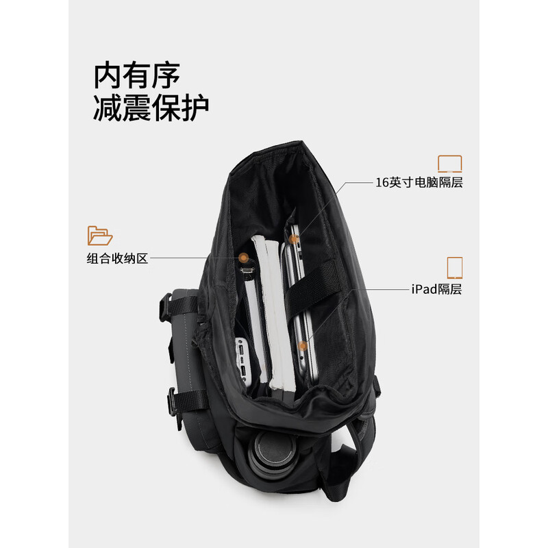 爱华仕(OIWAS)双肩包OCB5032(单位:件)高清大图