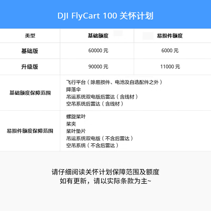 大疆无人机 FlyCart100保险[保额内不限次数免费维修]FC100关怀计划基础版1年 提货卡高清大图