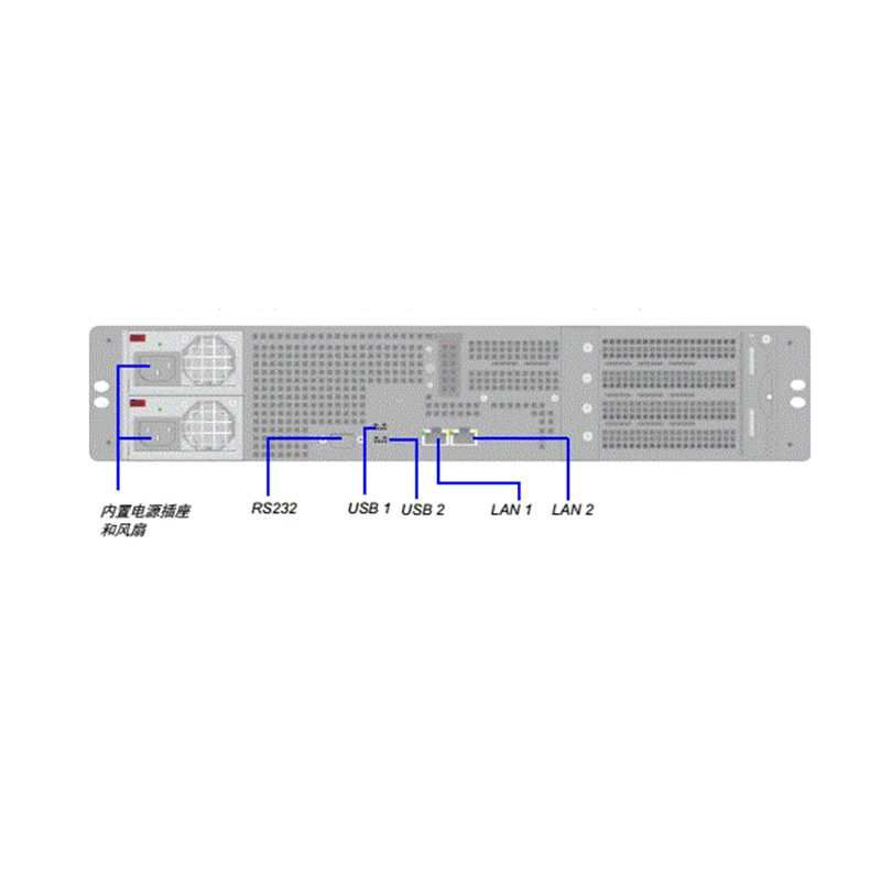 Polycom RMX1800(10路720P接入)