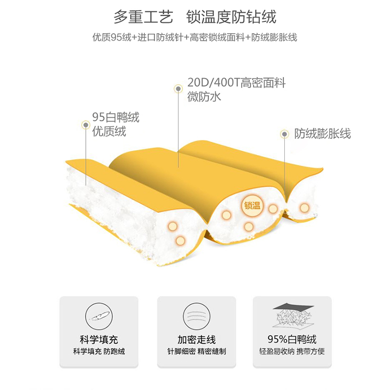 拉里宝贝连帽厚羽绒服L04WS155