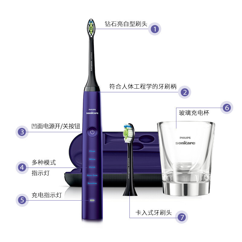 飞利浦(Philips) 电动牙刷 HX9372/04 成人男女通用充电式声波震动牙刷软毛 五大模式智能计时 魅惑紫钻