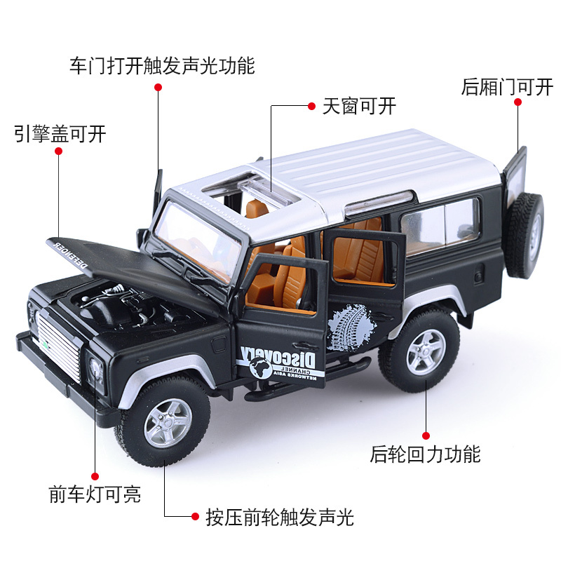 仿真discovery发现越野车吉普车路虎汽车模型合金车模8岁男孩玩具 陆唬卫士越野车【红色款-礼盒装】