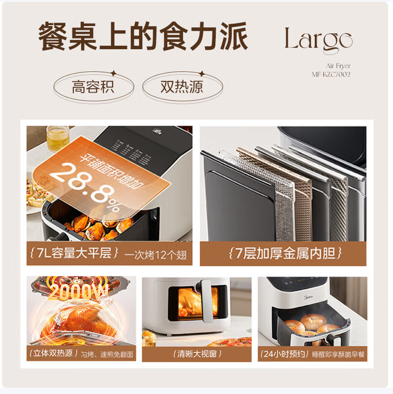 美的智能多功能空气低油健康烹饪快速炸烤一体家用电器时尚简约设计高清大图