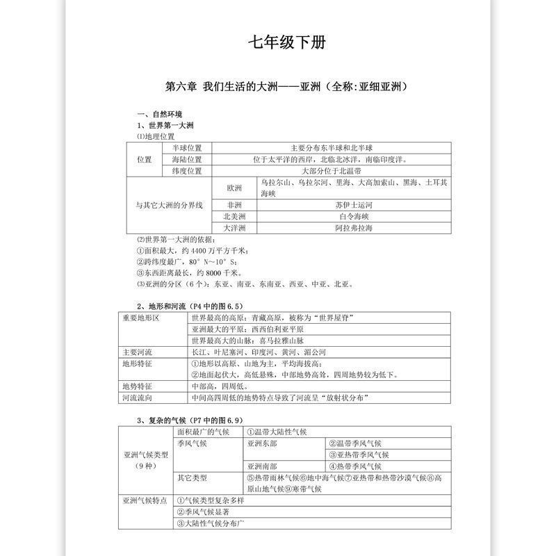 人教版初中地理知识点汇总归纳7七8八年级结业复习资料练习本 地理知识点汇总(人教版)