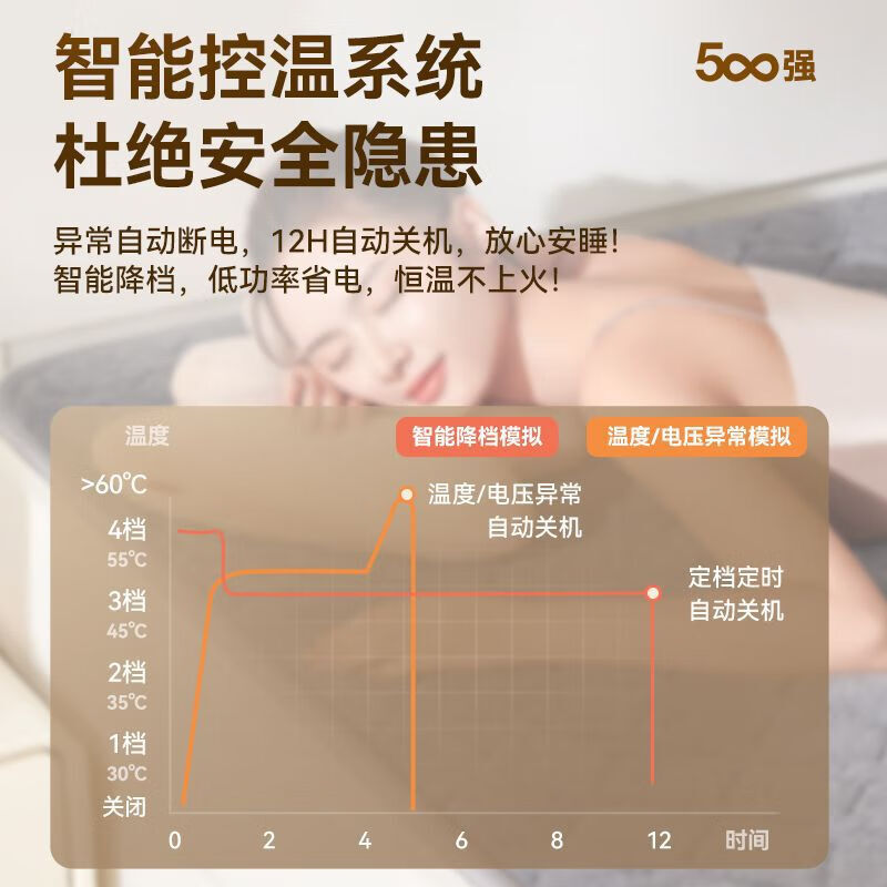 奥克斯水暖毯AC18-5(亚麻水暖毯200*180)高清大图