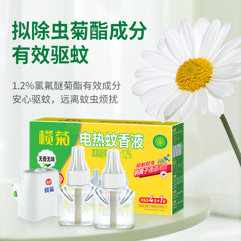 榄菊(Lanju) 驱蚊组合 JH-119高清大图