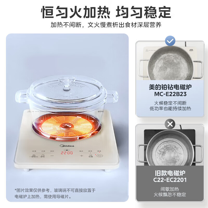 美的(Midea) 电磁炉大功率2200W猛火大功率爆炒家用智能定时多功能炒菜防水铂钻玻璃面板电磁灶火锅炉E22B23高清大图