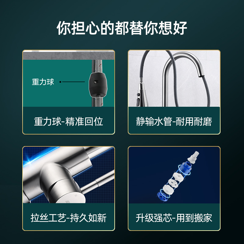 YING鹰卫浴厨房水龙头家用不锈钢抽拉式水龙头冷热洗菜盆单冷水龙头厨房龙头